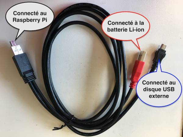 Câble USB en Y OTG